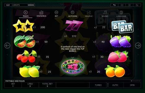 7Up! Slot Machine Paytable Screen