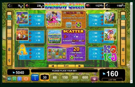Rainbow Queen Slot Machine Paytable Screen