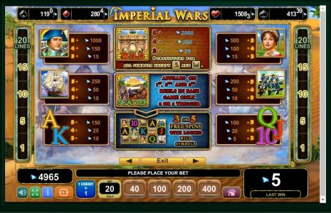 Imperial Wars Slot Machine Paytable Screen