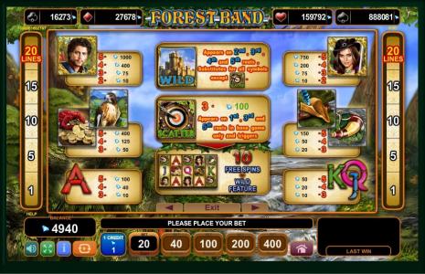 Forest Band Slot Machine Paytable Screen