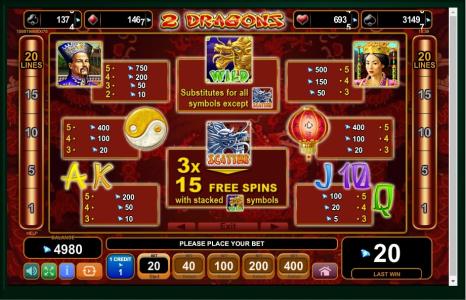 2 Dragons Slot Machine Paytable Screen