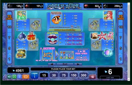 Ocean Rush Slot Machine Paytable Screen