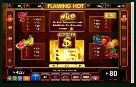 Flaming Hot Slot Machine Paytable Screen