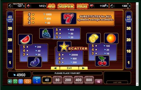 40 Super Hot Slot Machine Paytable Screen