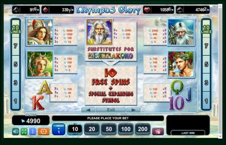Olympus Glory Slot Machine Paytable Screen