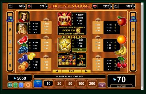 Fruits Kingdom Slot Machine Paytable Screen