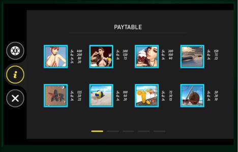 Bikini Beach Slot Machine Paytable Screen