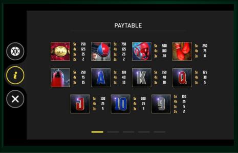 Boxing Slot Machine Paytable Screen