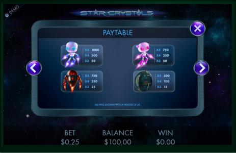Star Crystals Slot Machine Paytable Screen