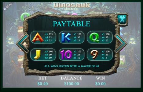 Dinosaur Adventure Slot Machine Paytable Screen