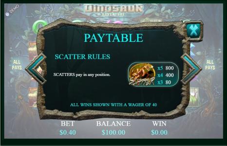 Dinosaur Adventure Slot Machine Scatter Awards Screen