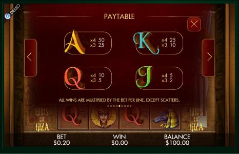 Gods Of Giza Slot Machine Paytable Screen