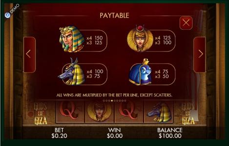 Gods Of Giza Slot Machine Paytable Screen