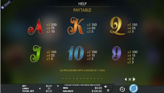 Clash of Queens Slot Machine Paytable Screen