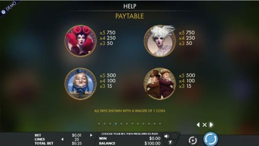 Clash of Queens Slot Machine Paytable Screen