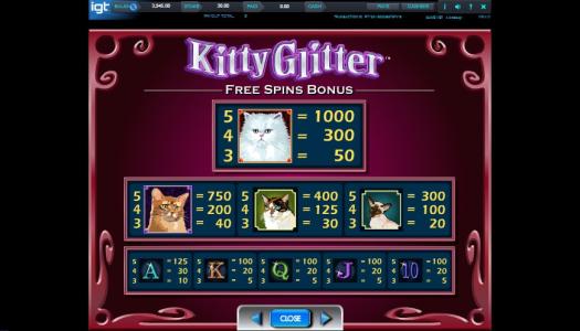 Kitty Glitter Slot Machine Paytable Screen
