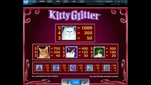 Kitty Glitter Slot Machine Free Spins Bonus Screen