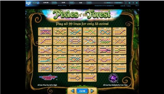 Pixies of the Forest Slot Machine Paylines Screen
