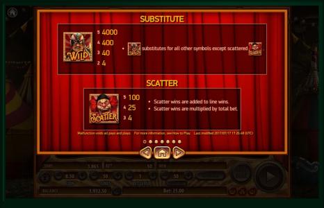 Jugglenaut Slot Machine Scatter Awards and Wild Symbol Screen