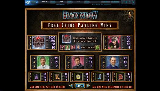 Black Widow Slot Machine Paytable Screen