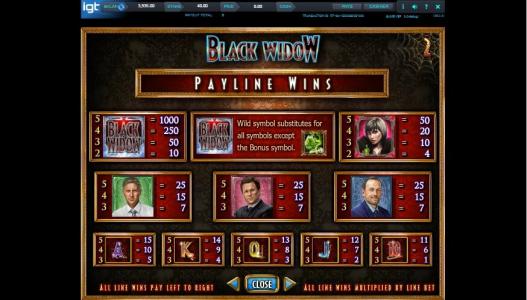 Black Widow Slot Machine Paytable Screen