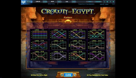 Crown of Egypt Slot Machine Paylines Screen