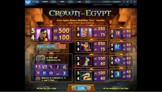 Crown of Egypt Slot Machine Paytable Screen