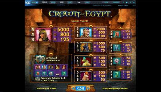 Crown of Egypt Slot Machine Paytable Screen