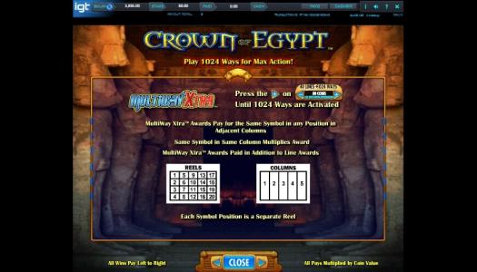 Crown of Egypt Slot Machine Payback Information Screen