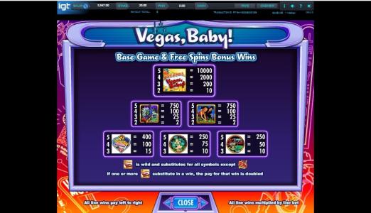 Vegas Baby Slot Machine Paytable Screen