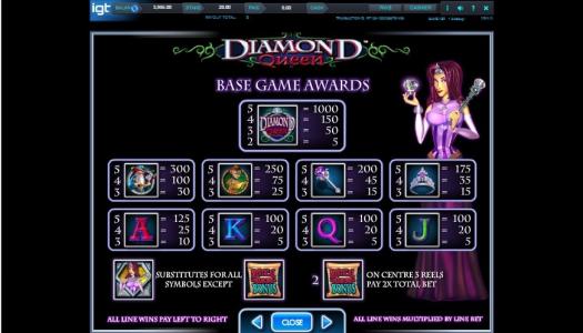 Diamond Queen Slot Machine Paytable Screen