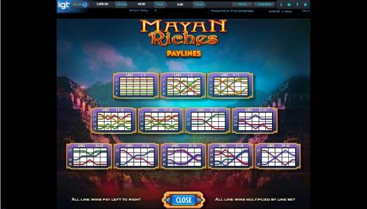 Mayan Riches Slot Machine Paylines Screen