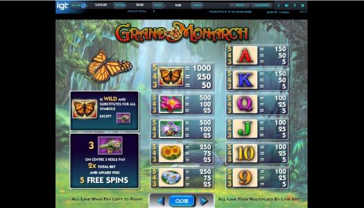 Grand Monarch Slot Machine Paytable Scree