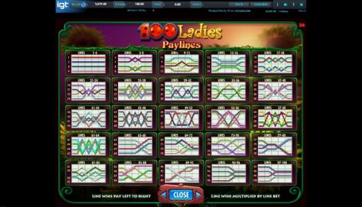 100 Ladies Slot Machine Paylines Screen