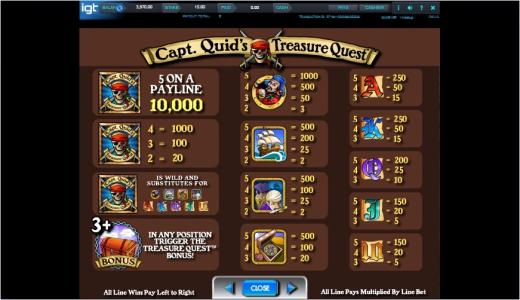 Capt Quids Treasure Quest Slot Machine Paytable Screen