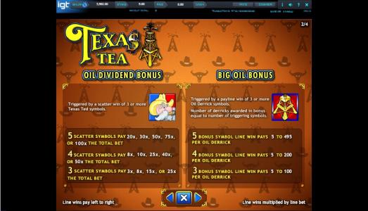 Texas Tea Slot Machine Scatter Awards and Wild Symbol Screen
