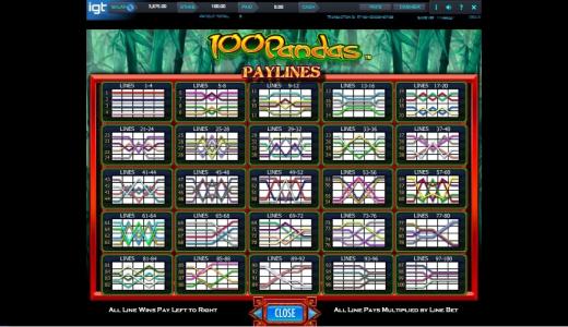 100 Pandas Slot Machine Paylines Screen