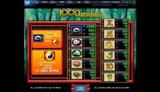 100 Pandas Slot Machine Paytable Screen
