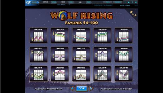 Wolf Rising Slot Machine Paylines Screen