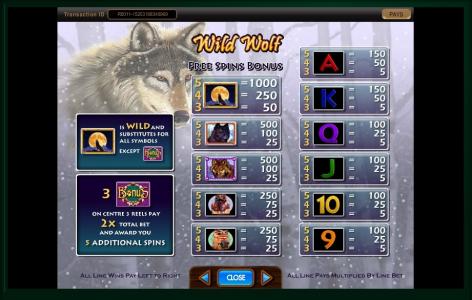 Wild Wolf Slot Machine Free Spins Bonus and Paytable Screen
