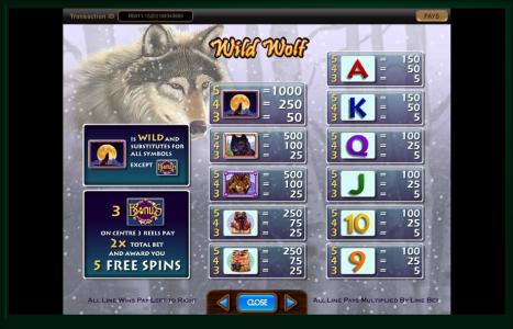 Wild Wolf Slot Machine Wild and Paytable Screen