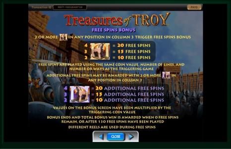 Treasures of Troy Slot Machine Free Spins Bonus Screen