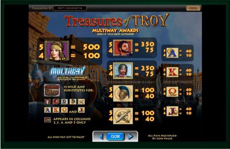 Treasures of Troy Slot Machine Paytable Screen
