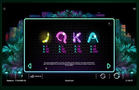 Neon Jungle Slot Machine Paytable Screen