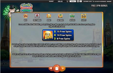 Monopoly: Here and Now Slot Machine Free Spins Bonus Screen