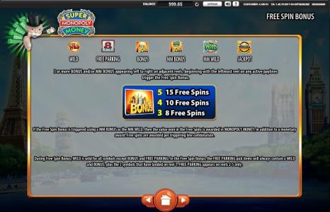 Monopoly: Here and Now Slot Machine Free Spins Bonus Screen