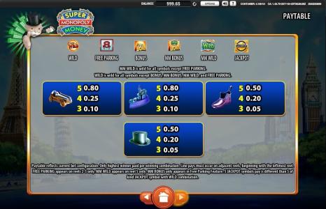 Monopoly: Here and Now Slot Machine Paytable Screen