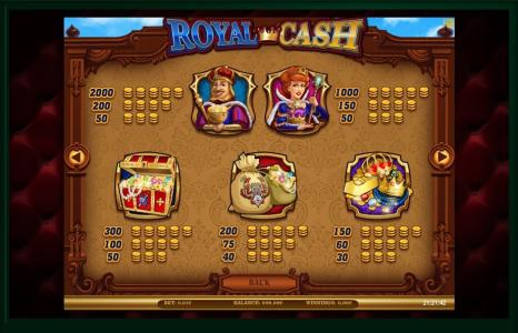 Royal Cash Slot Machine Paytable Screen