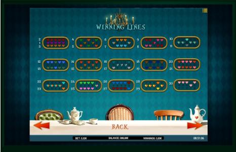 Alice Adventure Slot Machine Paylines Screen