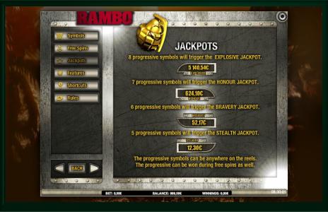 Rambo Slot Machine Jackpots Screen